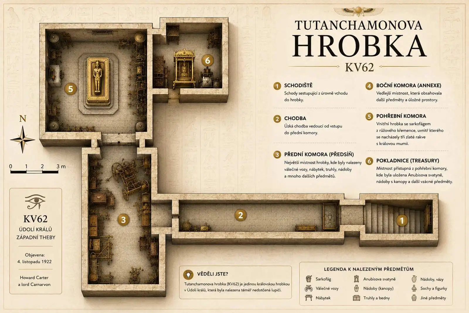 Půdorys Tutanchamonovy hrobky (KV62) v Údolí králů. Schéma ukazuje rozmístění jednotlivých komor a místa, kde Howard Carter se svým týmem objevil nejvýznamnější poklady mladého faraona.